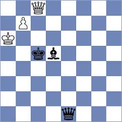 Zhu - Arias (chess.com INT, 2024)