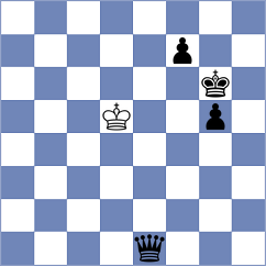 Vaglio - Seletsky (chess.com INT, 2023)
