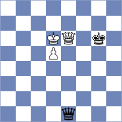 Matt - Fernandez (chess.com INT, 2022)