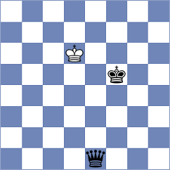 Khegay - Grischuk (Chess.com INT, 2020)