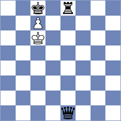 Ashiku - Forgacs (chess.com INT, 2022)