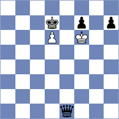 Kiseljova - Minhazuddin (chess.com INT, 2023)