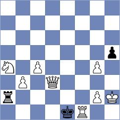 Sandholm - George (chess.com INT, 2025)