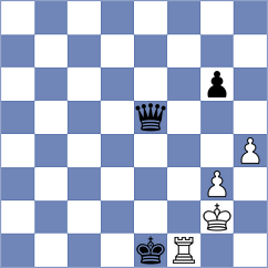 Vachier Lagrave - Vokhidov (chess.com INT, 2024)