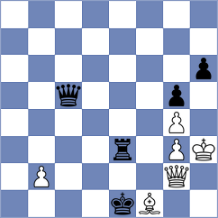Shuganov - Novikov (Tula, 2001)