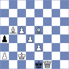 Dobrocmyslov - Tugstumur (chess.com INT, 2025)
