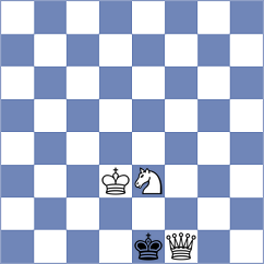Khoshnam - Pezeshki (Chess.com INT, 2021)