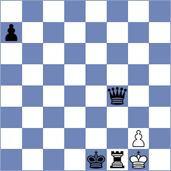 Zhukov - Atanasov (chess.com INT, 2025)