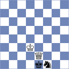 Boyer - Janaszak (chess.com INT, 2024)
