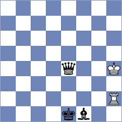 Kim - Zimmermann (chess.com INT, 2024)