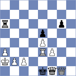 Shuvalova - Tomb (chess.com INT, 2022)