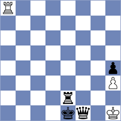 Rudak - Lauda (chess.com INT, 2023)