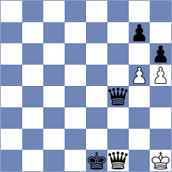 Petukhov - Sawyer (chess.com INT, 2023)