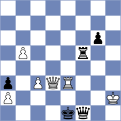 Garifullina - Vaishali (New York USA, 2024)