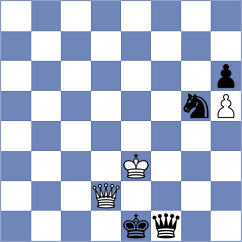 Terletsky - Silvestre (chess.com INT, 2022)