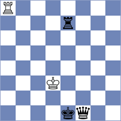 Boskovic - Ajay (Chess.com INT, 2020)