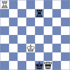 Siskou - Eskina (FIDE Online Arena INT, 2024)
