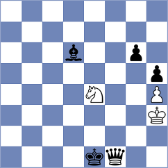 Ruiz Lopez - Calabroni (Lichess.org INT, 2020)
