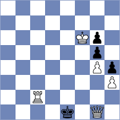 Gharibyan - Yurovskykh (chess.com INT, 2022)