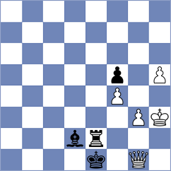 Kanagamani - Diaz (Chess.com INT, 2021)
