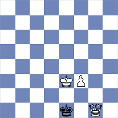 Fernandez Martinez - Suarez Vega (Aviles, 2003)