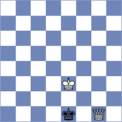 Karthik - Martin Fuentes (chess.com INT, 2023)