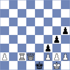 Rodriguez Rivero - Radhika Gupta (FIDE Online Arena INT, 2024)