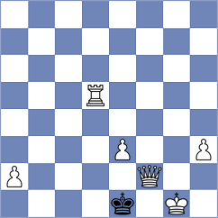 Skytte - Maiorov (chess.com INT, 2025)