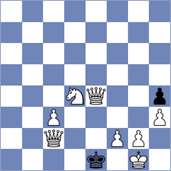 Gabdrakhmanov - Golizadeh (chess.com INT, 2022)