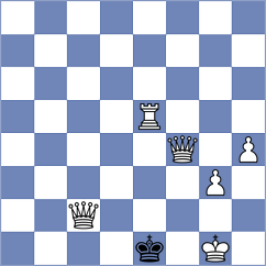 Aradhya - Ivannikov (chess.com INT, 2025)
