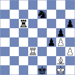 Rodrigues - Chang (Belem, 2015)