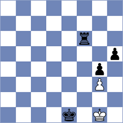Antoniou - Thorhallsson (chess.com INT, 2025)