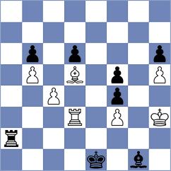 Sabar - Romero Ruscalleda (chess.com INT, 2024)