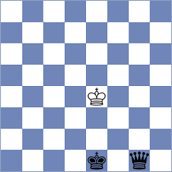 Nikulina - Ronka (chess.com INT, 2024)