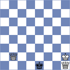 Zhurbinsky - Ladan (chess.com INT, 2022)