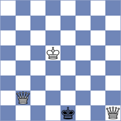 Martin Fuentes - Mazzilli (chess.com INT, 2024)
