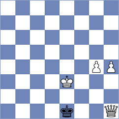 Rytenko - Garv (Chess.com INT, 2021)