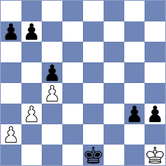 Biag - Gabrielian (chess.com INT, 2024)