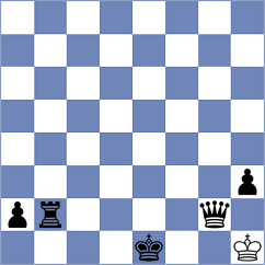 Krzywda - Vakhlamov (chess.com INT, 2023)