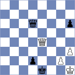 Jing - Urbina Perez (chess.com INT, 2023)