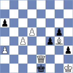 Sakhayi - Jessel (chess.com INT, 2025)