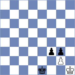 Onischuk - Solovchuk (Chess.com INT, 2020)