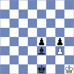 Yordanov - Riff (Chess.com INT, 2020)