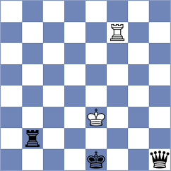Urbina Perez - Shapiro (chess.com INT, 2022)