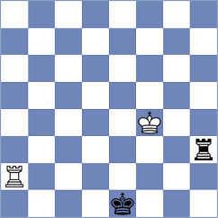Teh - Golubovic (chess.com INT, 2025)