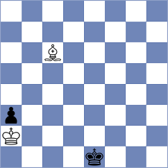 Theodorou - Cherniaiev (chess.com INT, 2025)