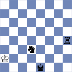Pandey - Araujo Filho (chess.com INT, 2025)