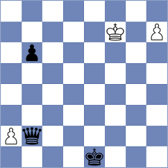 Kim - Hernandez (Chess.com INT, 2019)