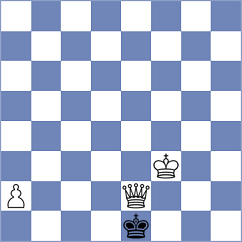 Loganathan - Ohnmar (Chess.com INT, 2020)