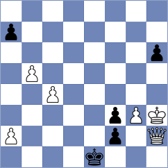 Vasilenok - Londono Lopez (chess.com INT, 2025)